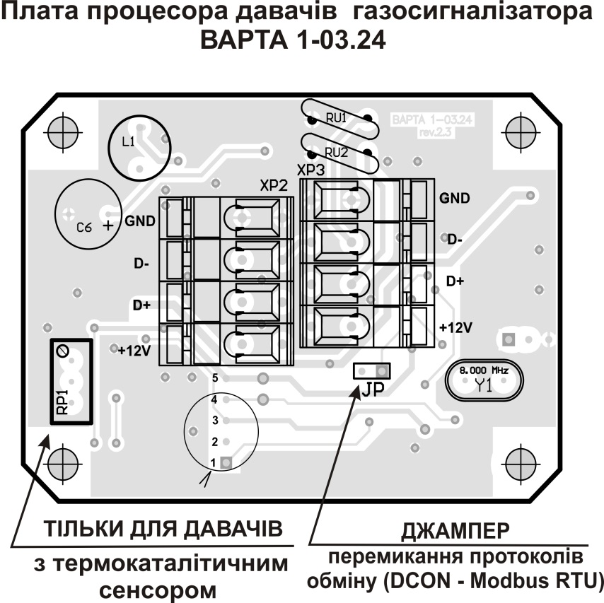 Давач. Давач. Процесорна плата